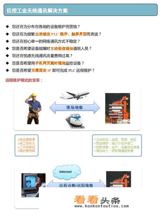 力控的组态软件好用还是组态王的好用