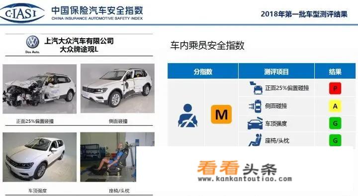 2020新款的帕萨特怎么样？这车好不好
