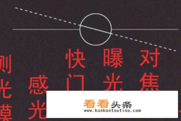 华为手机专业拍照使用 *** 