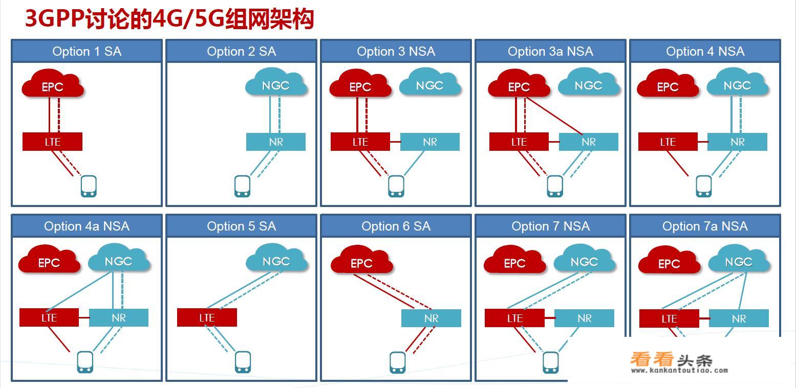 华为和联通合作的手机