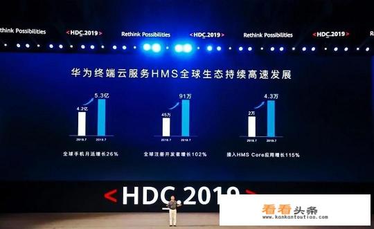 华为面向全球发布HMS Core 4.0意味着什么