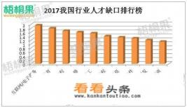 软件开发就业前景如何