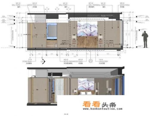 室内设计都要学什么软件