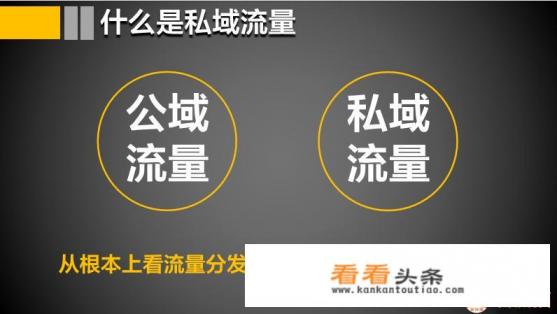 常用的网络营销软件有哪些