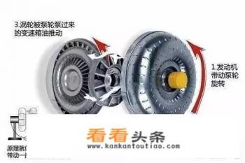 4万能买到2015年的斯柯达明锐吗