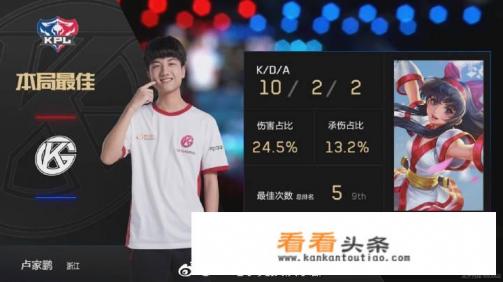 KPL娜可露露首个五杀诞生，GK鹏鹏“大鹏展翅”，网友称“选手ID完美应景”，有多极限