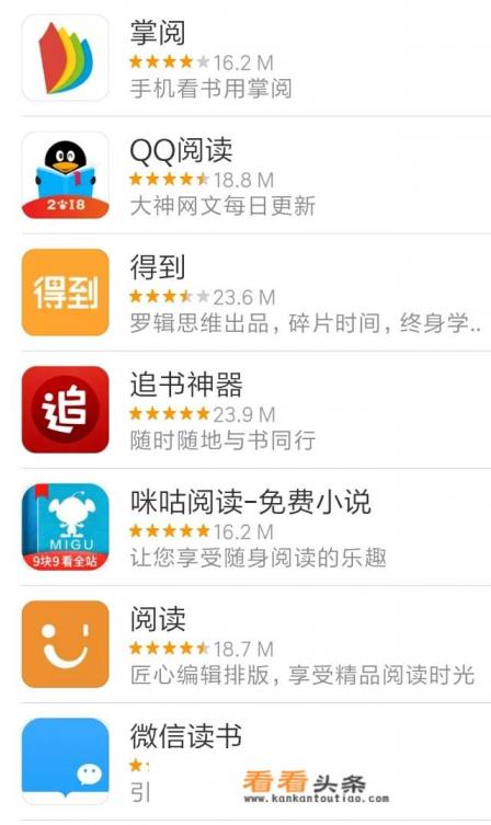  *** 阅读和掌阅哪个好用