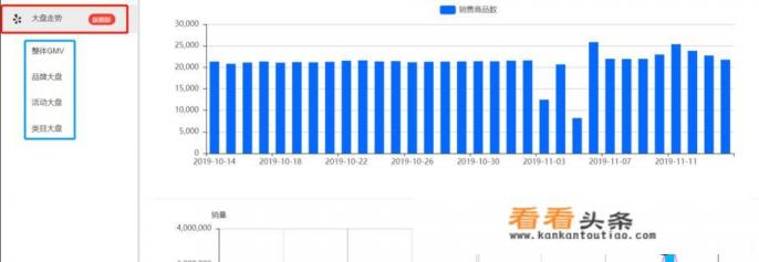 拼多多数据分析工具排名