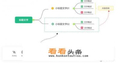 计算机的五种应用软件