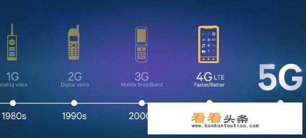 华为，我认为会把基站搬到太空，你说会吗