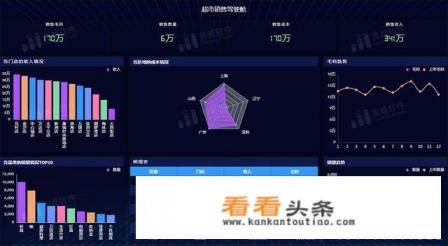 bi数据挖掘是用什么软件效率比较高
