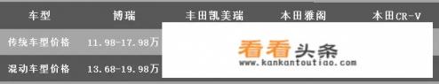 吉利汽车博瑞GE怎么样