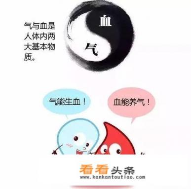 气血虚， 吃滋补品又容易上火，如何调理
