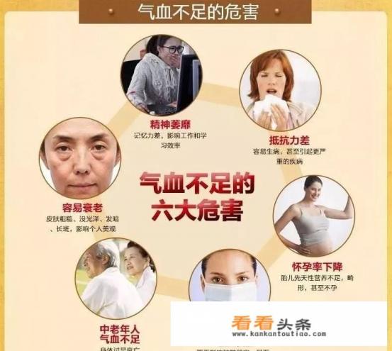 气血虚， 吃滋补品又容易上火，如何调理