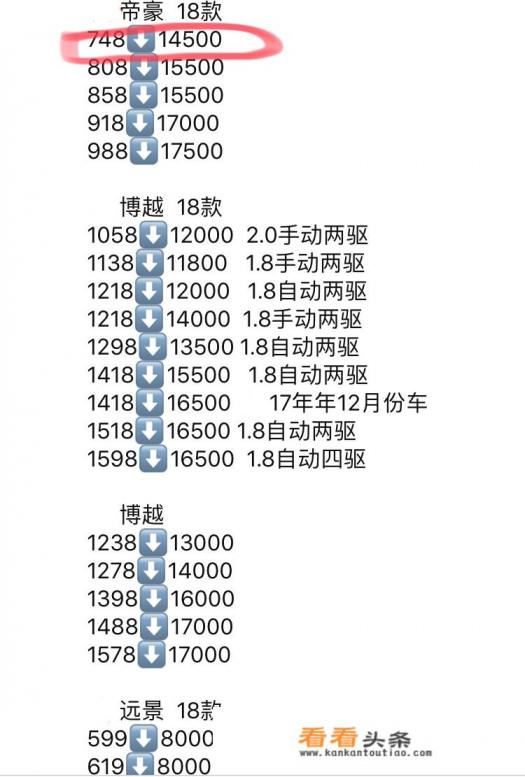 2022吉利帝豪自动挡全款落地价