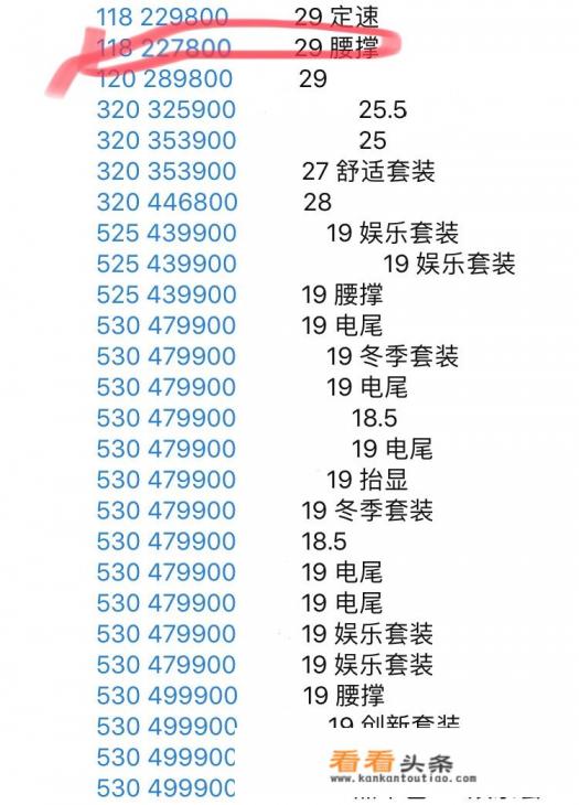 宝马1系118i 运动型怎么样？最低多少能落地