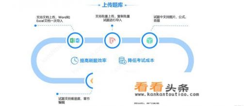 二级建造师复习，哪些题库软件好用