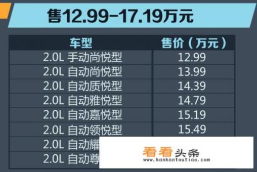 马自达系列车型什么的好