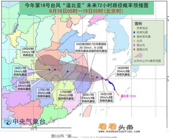 第18号台风“温比亚”将于16日夜间到17日早晨在浙江象山到上海一带沿海登陆，江苏影响有多大