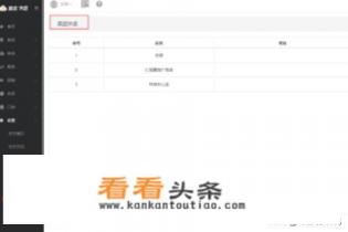 5个点教你奶茶店收银软件如何选择