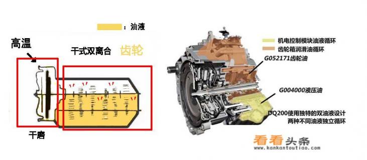 捷达suv几款车有什么区别