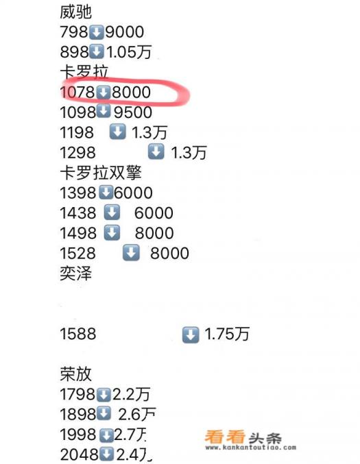 最低配的丰田，卡罗拉多少钱落地，山东济宁