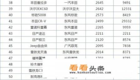 三菱帕杰罗进口2022款山猫落地价
