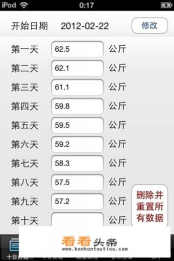 有哪些健康减肥类的手机APP推荐