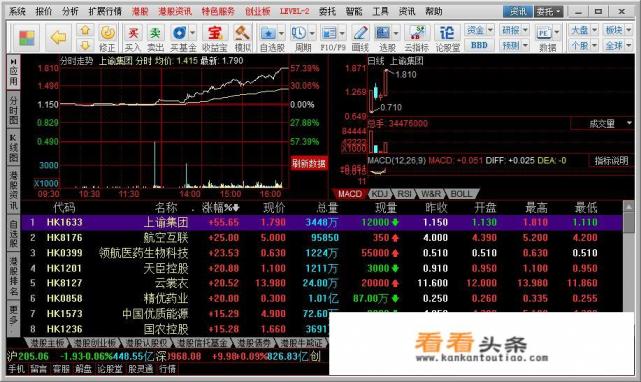 比较好的热门股票分析软件有哪些