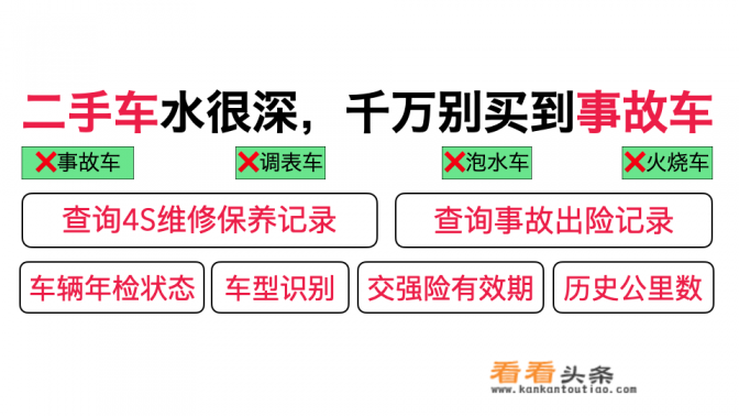 上海有哪些正规二手车市场