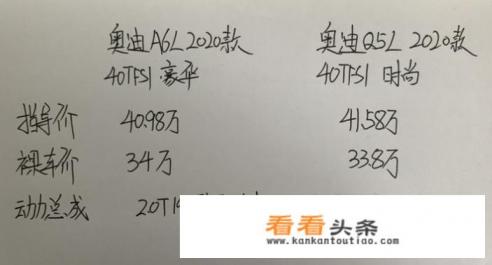 奥迪a6l油电混动最新报价