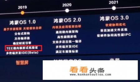 谷歌hms什么意思