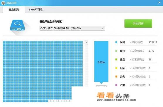 硬盘坏道检测用什么软件最好 硬盘坏道检测用什么软件最好