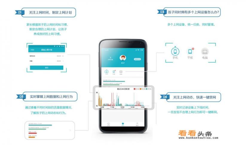 监控孩子上网软件有哪些