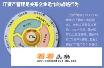 公司需要一套企业IT资产管理运营软件，有不错的推荐吗