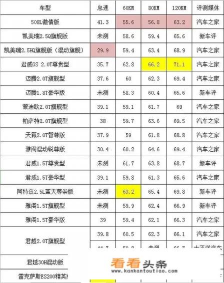 丰田自动挡小型suv有充电和燃油一体车吗 丰田自动挡小型suv有充电和燃油一体车吗