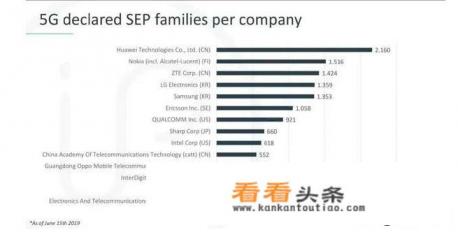 在美国可以买到华为p60pro 在美国可以买到华为p60pro