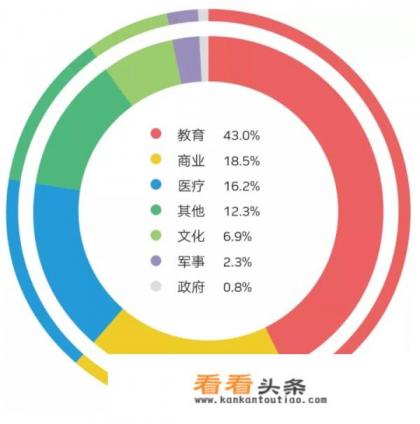 腾讯宣布布局“功能游戏”,什么是“功能游戏”,市场上有哪些功能游戏 腾讯宣布布局“功能游戏”,什么是“功能游戏”,市场上有哪些功能游戏