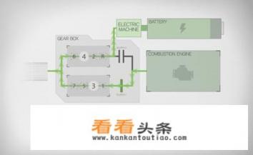 豪华品牌中,奥迪是如何布局新能源战略的 豪华品牌中,奥迪是如何布局新能源战略的
