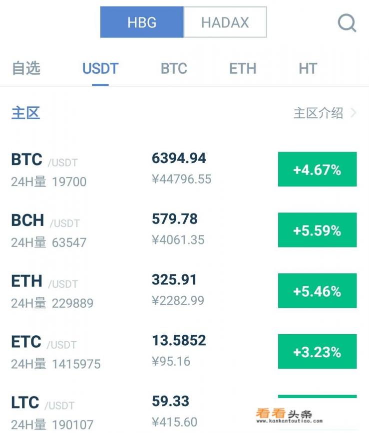 为什么韩国的虚拟货币(比特币等)价格这么高?有没有人搬砖?怎么搬 为什么韩国的虚拟货币(比特币等)价格这么高?有没有人搬砖?怎么搬