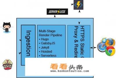 有哪些私密聊天工具推荐 有哪些私密聊天工具推荐