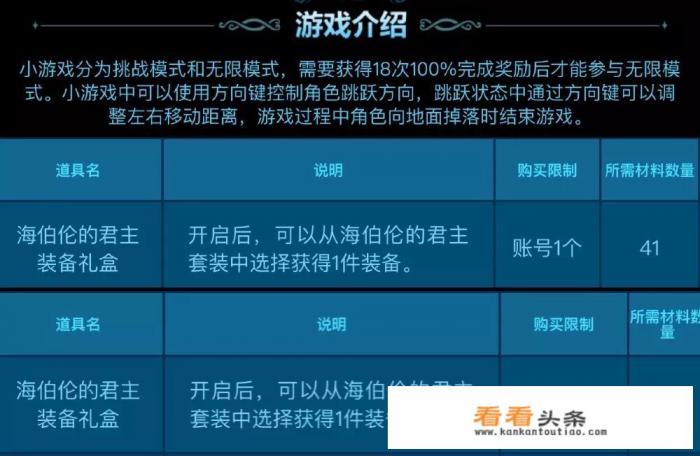 DNF策划送7次渔人活动通关记录，对大家获取海博伦装备有作用吗
