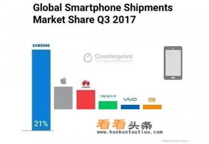 梁华对华为的贡献