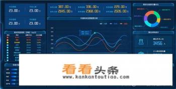mes和plm有什么区别 mes和plm有什么区别