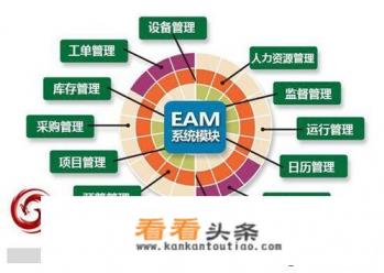 mes和plm有什么区别 mes和plm有什么区别