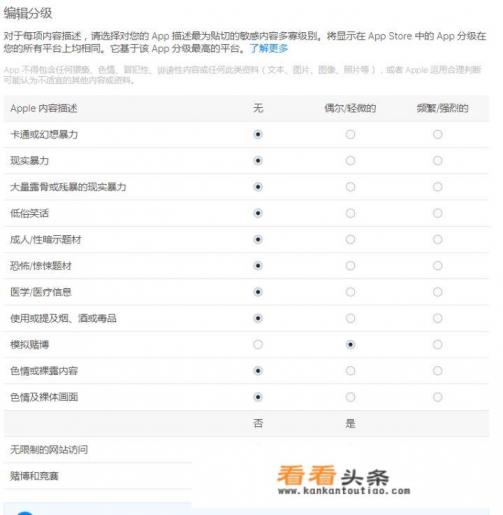 APP Store是如何给应用程序评级的 APP Store是如何给应用程序评级的