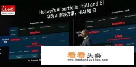 华为正式推出两款AI芯片昇腾910和昇腾310,对此你怎么看 华为正式推出两款AI芯片昇腾910和昇腾310,对此你怎么看