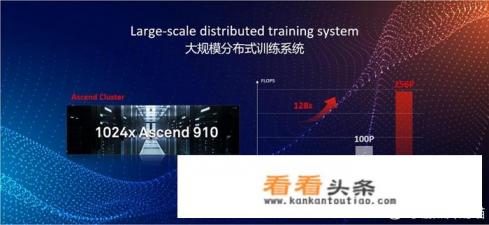 华为正式推出两款AI芯片昇腾910和昇腾310,对此你怎么看 华为正式推出两款AI芯片昇腾910和昇腾310,对此你怎么看