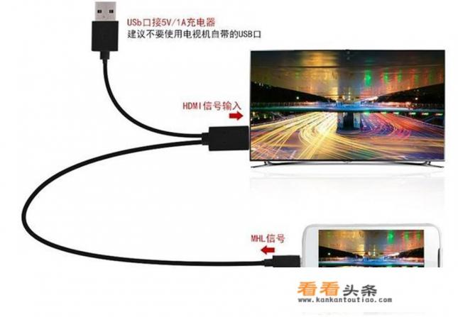 华为手机微信视频怎么投影到电视 华为手机微信视频怎么投影到电视