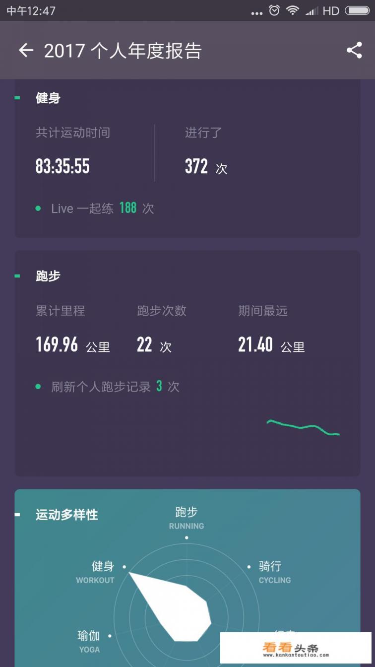 有什么运动软件能记录运动轨迹 有什么运动软件能记录运动轨迹